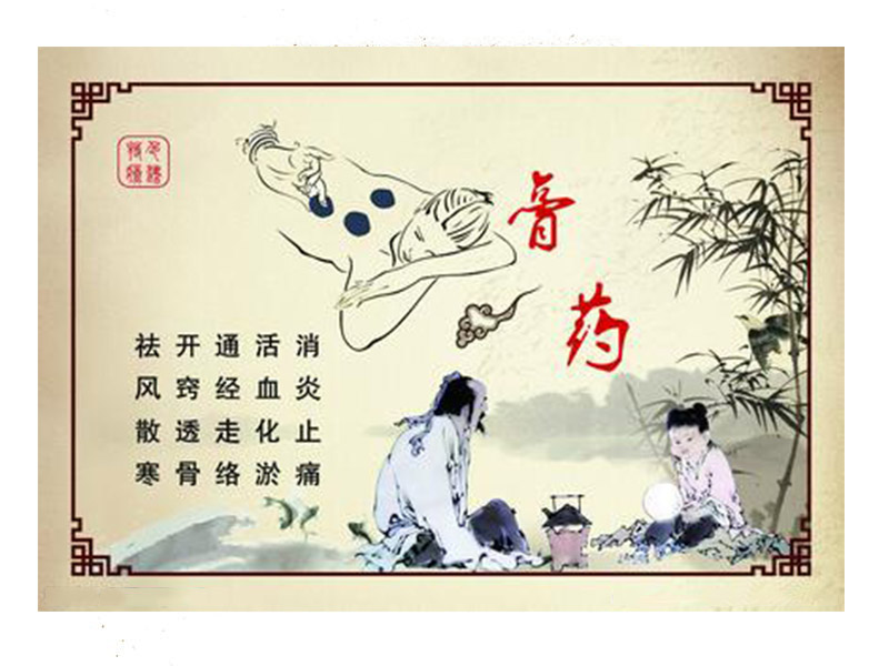 活血消炎膏药